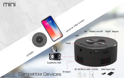 Mini Projector,1080P Home Theater Projector,Led Home Media Player,Mini Mobile Phone Projector,1080P Phone/Android Beamer