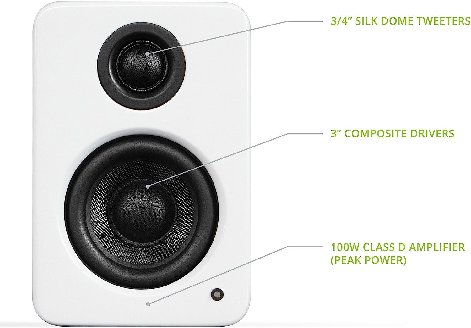 YU2MW PC Gaming Desktop Speakers | 3" Composite Drivers | 3/4" Silk Dome Tweeter | Class D Amplifier | 100 Watts | Built-In USB DAC | Subwoofer Output | Pair | Matte White