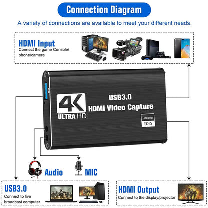 Video Capture Card, Switch Capture Card for Switch, 4K 1080P 60FPS for Streaming Video Recording for /Dslr/Camera